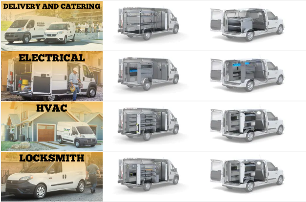 Delivery And Catering